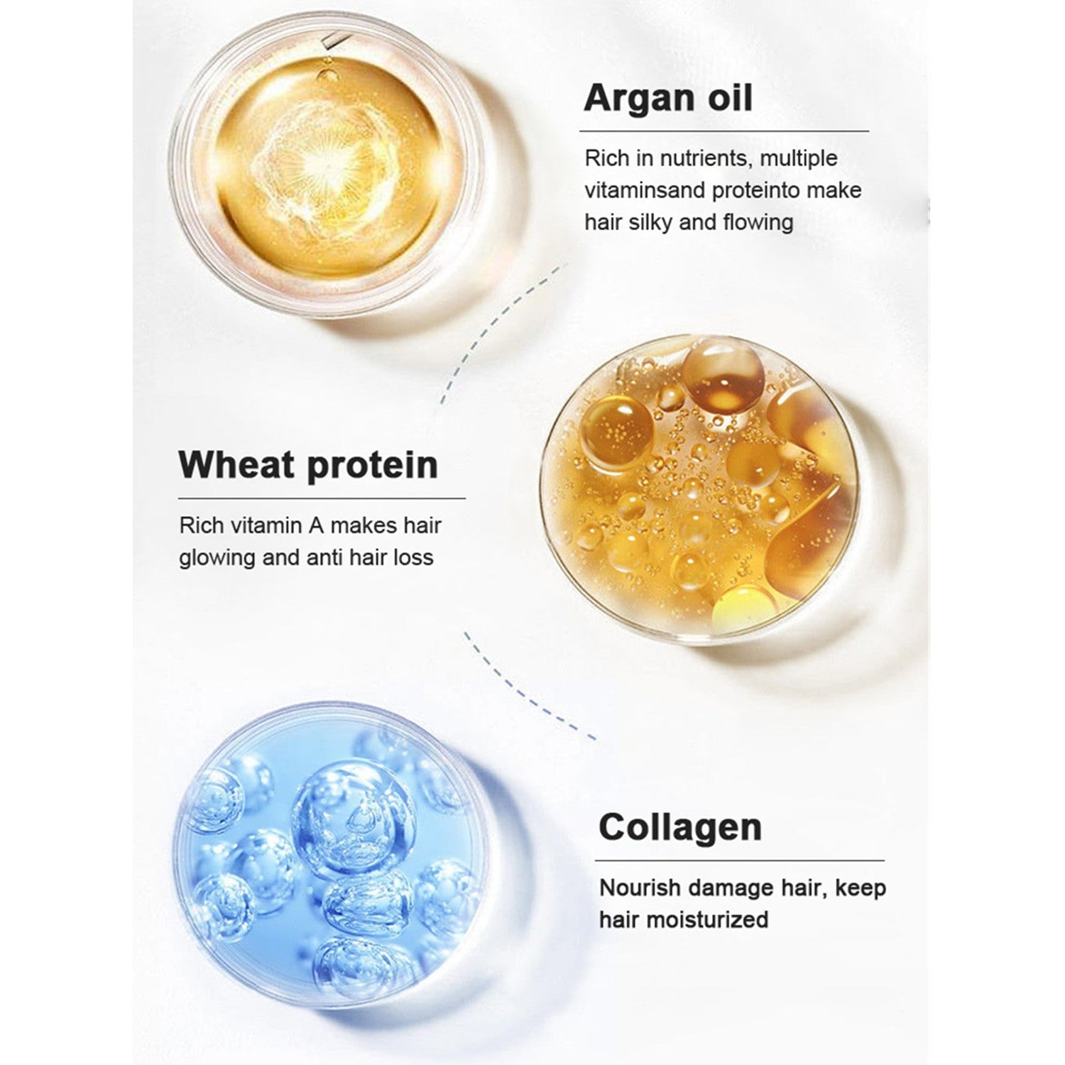 Karseell Collagen Hair Mask for Dry, Frizzy, Damaged Hair 16.90 oz | Deep Conditioning Hair Treatment Repairs, Moisturizes, Nourishing, Detangles Hair Leaving it Soft, Silky
