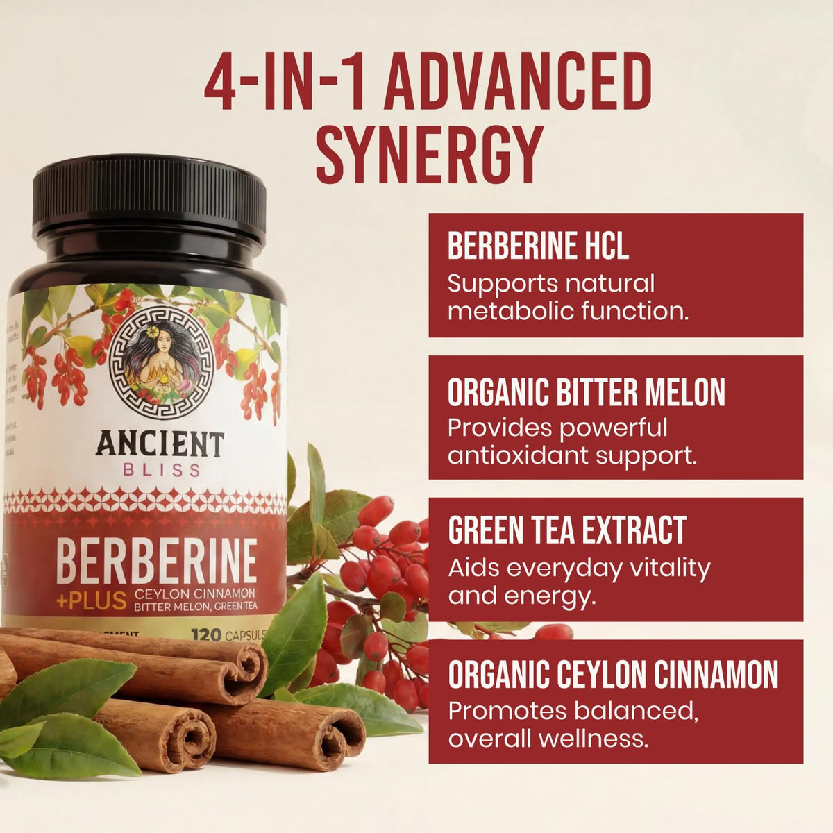 Ancient Bliss Berberine HCL 1200mg with Ceylon Cinnamon, Bitter Melon, and Green Tea Extract - 120 Capsules