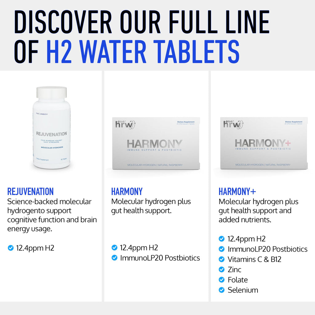 DrinkHRW REJUVENATION Molecular Hydrogen Water Tablets Unflavored, 60 Count | 12.4 PPM Hydrogen + Magnesium, Supports Energy, Recovery + Cognitive Function, Patented, USA Made, IHSA Certified