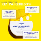 Buy now Supergoop! Every. Single. Face. Watery Lotion - 1.7 fl oz - Broad Spectrum SPF 50 PA++++ Sunscreen Lotion - Water & Sweat Resistant - All Skin Types at indiglob india