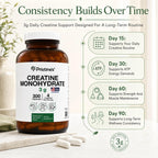 PRISTINE'S NSF Certified Creatine Monohydrate 3g Capsules, 75 Servings | Vegan, non-GMO and gluten-free. NSF Certified creatine capsules with 75 servings and no powder scoop, mixing, grit or flavor