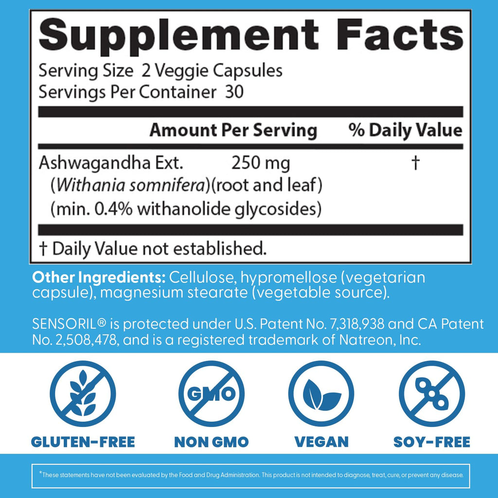 Buy now Doctor's Best Ashwagandha with Sensoril, Ayurvedic Herb, Standardized Withania somnifera Extract, Clinically Proven to Support Mental Focus, Cardiovascular Health & Healthy Energy, 125mg, 60 Count at indiglob india