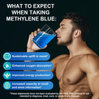 Methylene Blue Pharmaceutical Grade, Methylene Blue Drops for Humans Brain Health and Energy Support, No Formaldehyde, No Alcohol, No Gluten - 2 Fl OZ