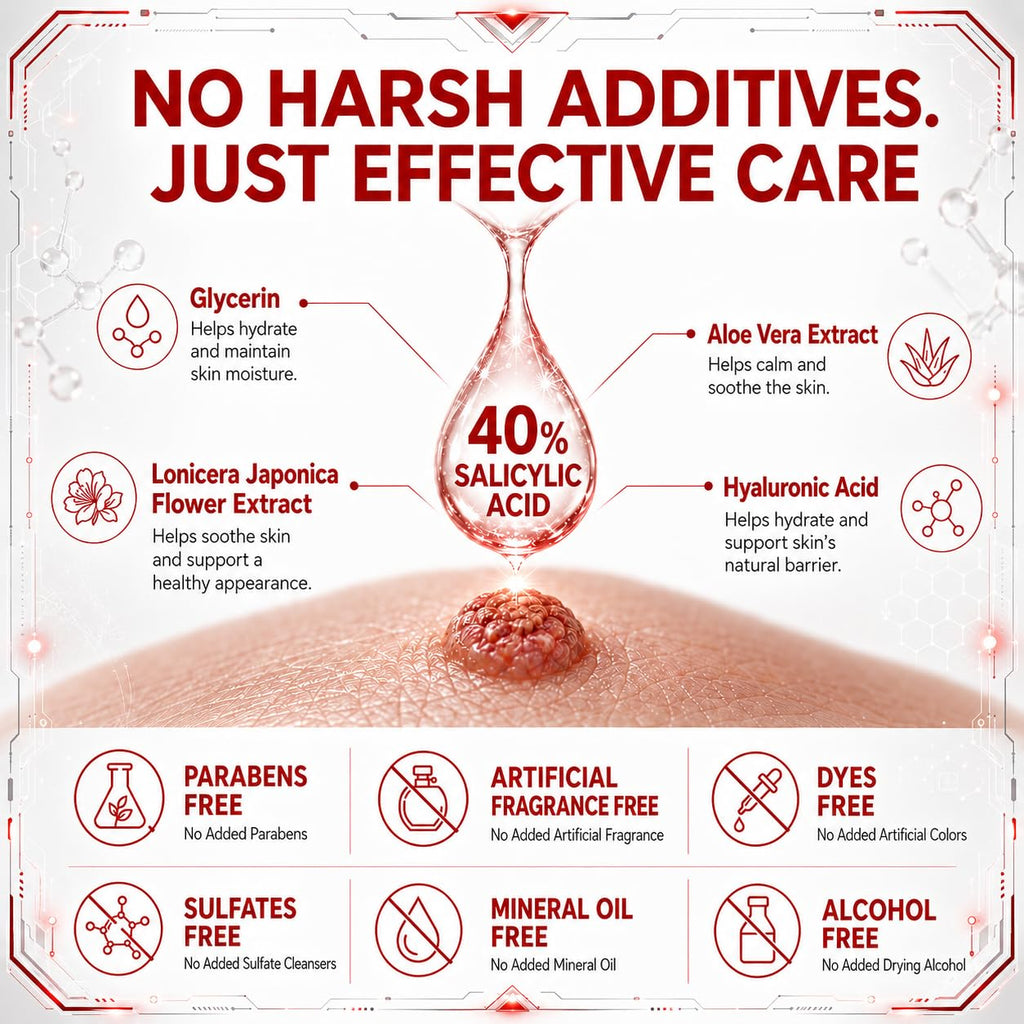 40% Salicylic Acid Wart Remover for Plantar Warts and All Types Wart