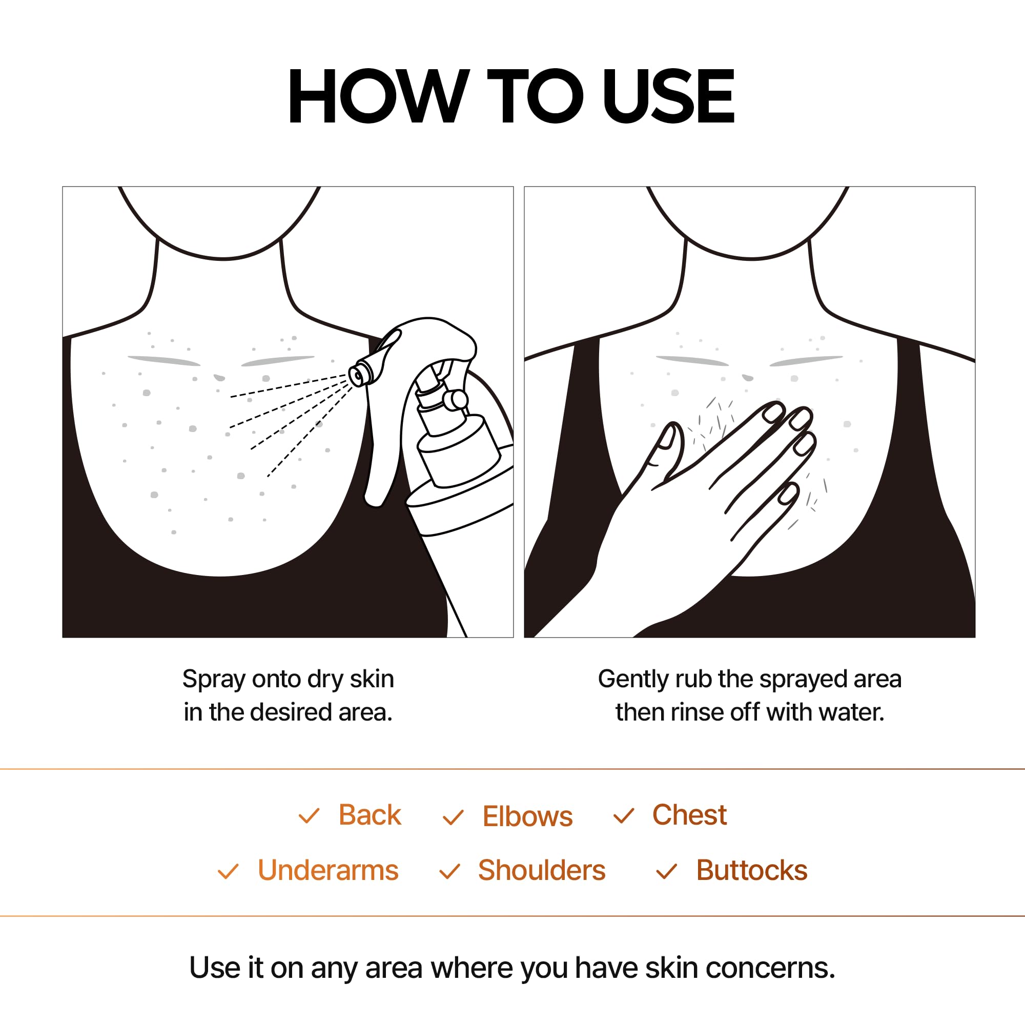 Dr.Melaxin Peel Shot Kojic Acid Turmeric Body Exfoliator Spray 6.76 fl.oz - AHA PHA Niacinamide Body Scrub for KP Bumps, Dark Spots, Uneven Skin Tone, Dead Skin, Korean Skin Care
