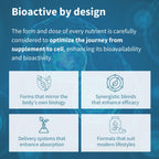 Igennus Super Vitamin B12 Complex 5000mcg Sublingual Spray, 45 Servings | Methylated, three bioactive forms; methylcobalamin, adenosylcobalamin & hydroxocobalamin, high-strength liquid spray, vegan