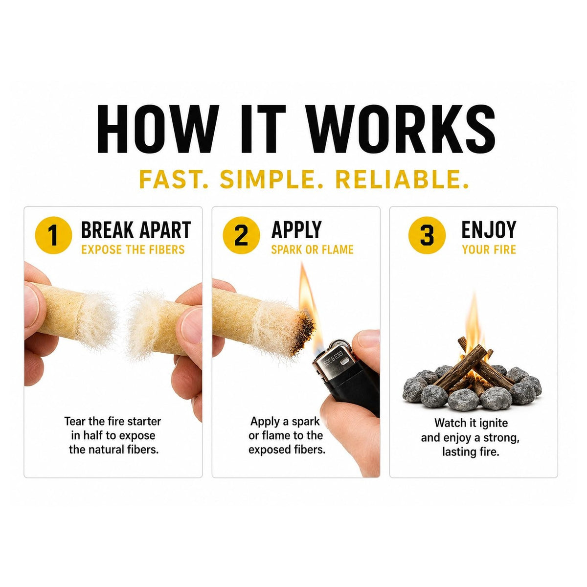 Black Beard Fire Plugs (50 Plugs) | 100% Weatherproof Fire Starter for Campfires | Can Light 50+ Fires | Extra Long Burn Time | 30 Yr Shelf Life for Emergency Survival Kits | Made in USA, Yellow