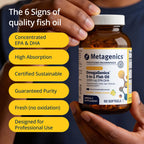 Metagenics OmegaGenics Omega-3 Fish Oil 1000mg EPA DHA, 60 Softgels | High Potency Omega-3 Supplement for Heart, Brain and Joint Health, Sustainably Sourced Fish Oil, 1000mg EPA and DHA
