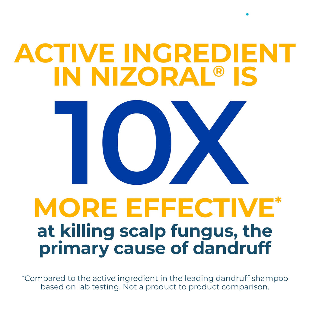 Nizoral 2-in-1 Anti Dandruff Shampoo and Conditioner, 14 Fl Oz, 2 Pack | 1% Ketoconazole, Antifungal, Dandruff Treatment, For All Hair Types
