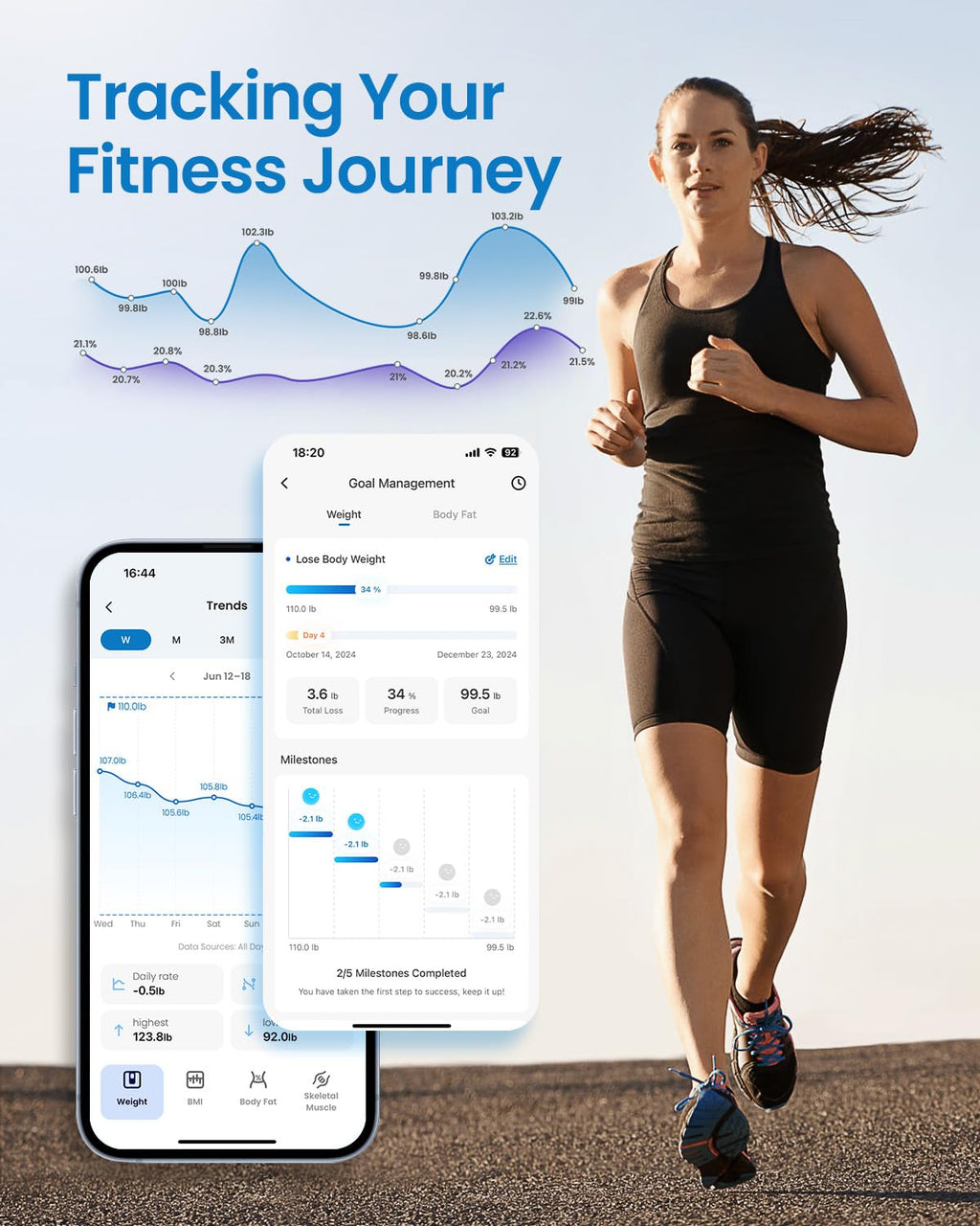 RENPHO Smart Scale, BMI & Body Fat, Bluetooth, 13 Metrics, White, Elis 1