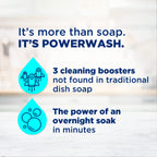 Dawn Powerwash Gain Original Dish Spray, Liquid Dish Soap 2 Refills, 43 Fl Oz