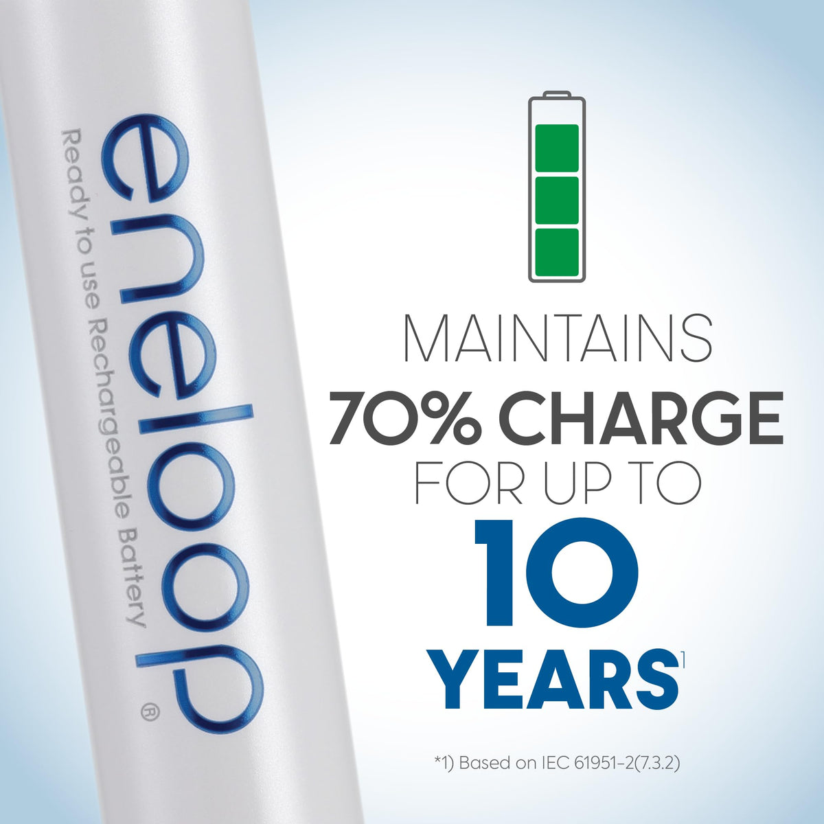 Eneloop Panasonic BK-3MCCA6BA AA 2100 Cycle Ni-MH Pre-Charged Rechargeable Batteries, 6-Battery Pack