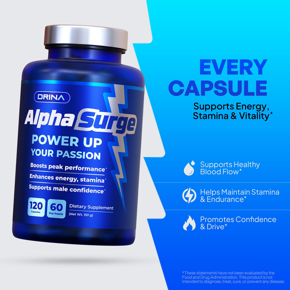 Fast Acting Male Enhancing Pills for Men Blood Flow Size Hardness Stamina