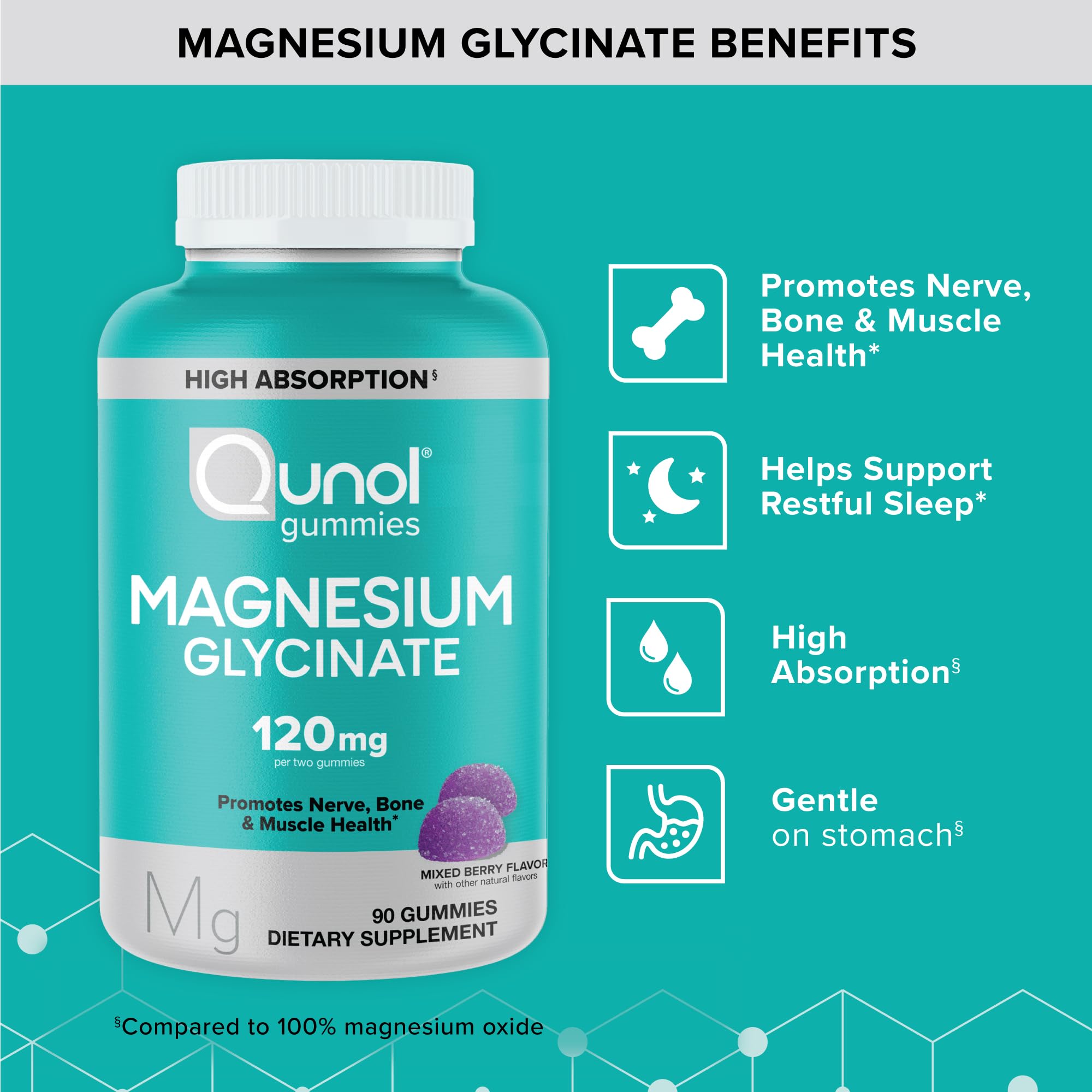 Qunol Magnesium Glycinate Gummies 120mg, Vegetarian, Gluten-Free, 90ct | Support Nerve, Bone & Muscle Health, Cognitive Performance, Healthy Stress Response, Restful Sleep; Vegetarian, Non-GMO