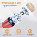 Flaygo Rechargeable Hearing Aid for Seniors with Hearing Loss,Clear Sound