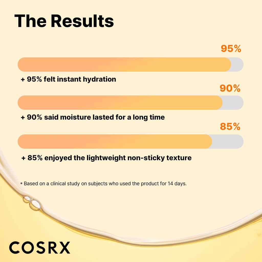 Buy now COSRX Propolis Ampoule, Glow Boosting Serum for Face with 73.5% Propolis Extract, 1.01fl.oz/30ml, Hydrating Essence for Sensitive Skin, Fine Lines, Uneven Skintone, Korean Skincare at indiglob india