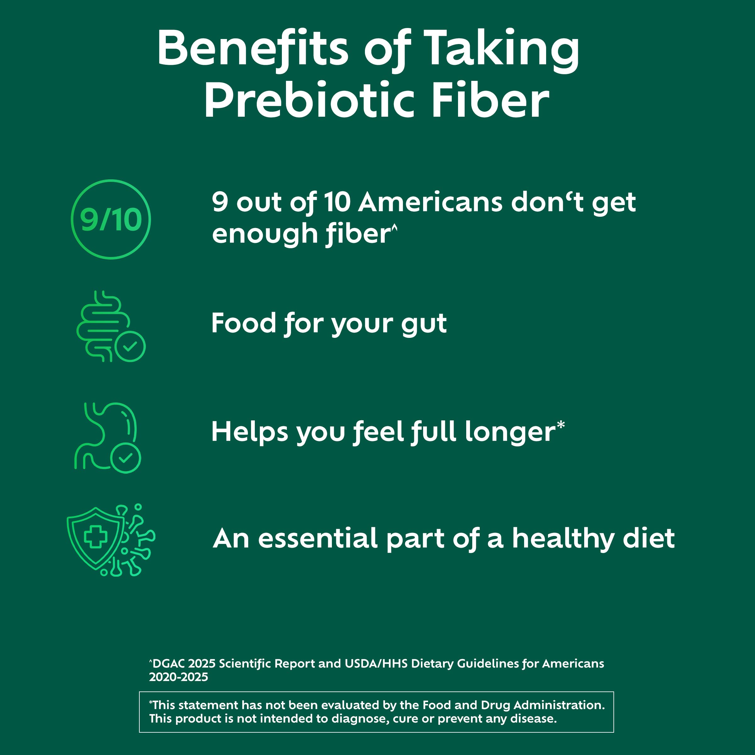 Benefiber Prebiotic Fiber Supplement Powder, Unflavored, 250 Teaspoons | Plant-based Prebiotic Fiber Powder, Sugar-Free, Dissolves Clear and Tasteless, GLP-1 Support for Digestive Health