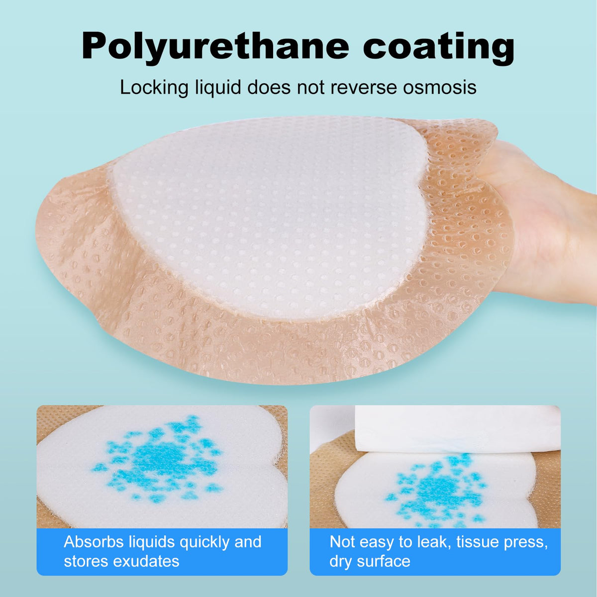 Sacral Foam Dressing, Sacrum Silicone Foam Dressing with Border, 7x7 Large Bandage for Bed Sores On Buttocks, Super Absorbent Pressure Sore Prevention Pads, Waterproof & Breathable Wound Dressing (20)