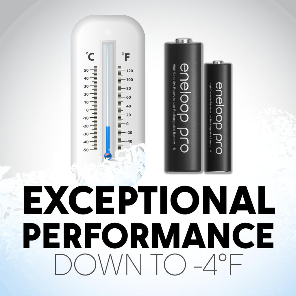 Panasonic BK-3HCCA4BA eneloop pro AA High-Capacity Ni-MH Pre-Charged Rechargeable Batteries, 4-Battery Pack