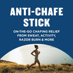 Gold Bond Friction Defense Stick, Anti Chafing Stick with Aloe, 1.75 oz. | Anti-chafing stick to soothe, comfort & moisturize chafed skin, arm, chest, bra lines, thigh, skin rolls