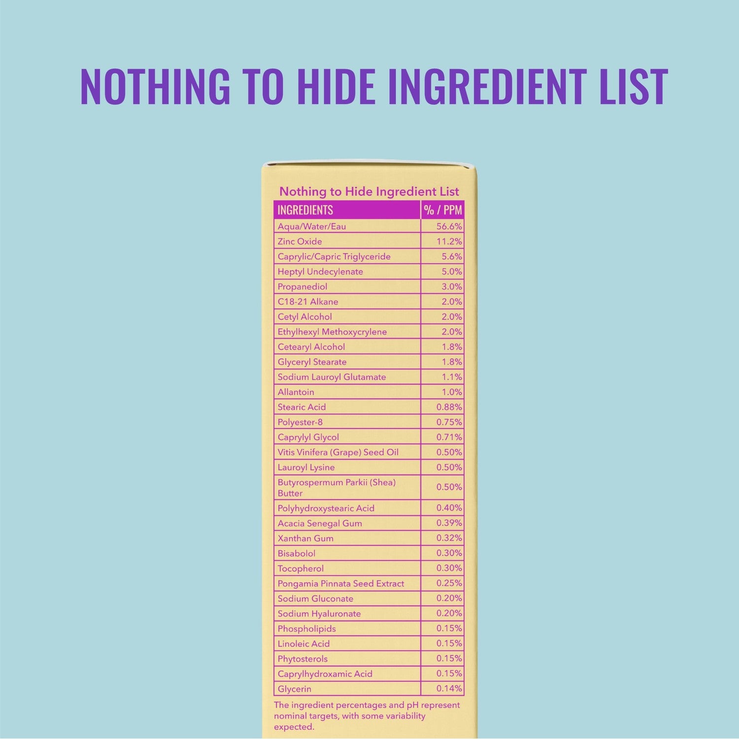 Good Molecules Moisturizing Rich Face Sunscreen Broad Spectrum SPF 30, 1 oz | Hydrating mineral sunscreen lotion with zinc oxide. Broad spectrum UVA/UVB protection for all skin tones and types.