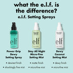 e.l.f. Power Grip Dewy Setting Spray, Ultra Fine Mist Made With Hyaluronic Acid, Grips Makeup For A Hydrated-Looking, Dewy Finish, Vegan & Cruelty-Free