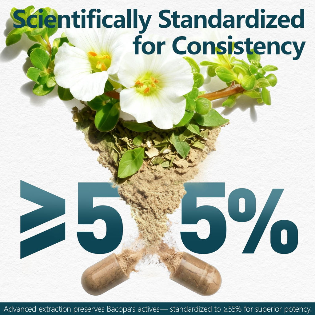 Organic Bacopa Monnieri Supplement 300 mg, Standardized to ≥55% Bacosides