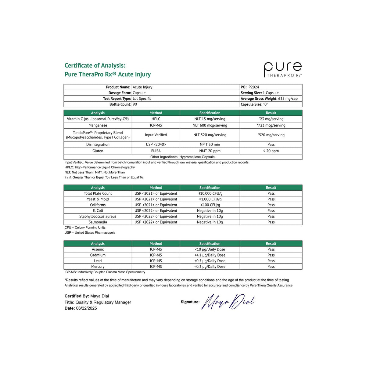 Pure Therapro Rx Acute Injury Tendon & Ligament Support, 90 Capsules