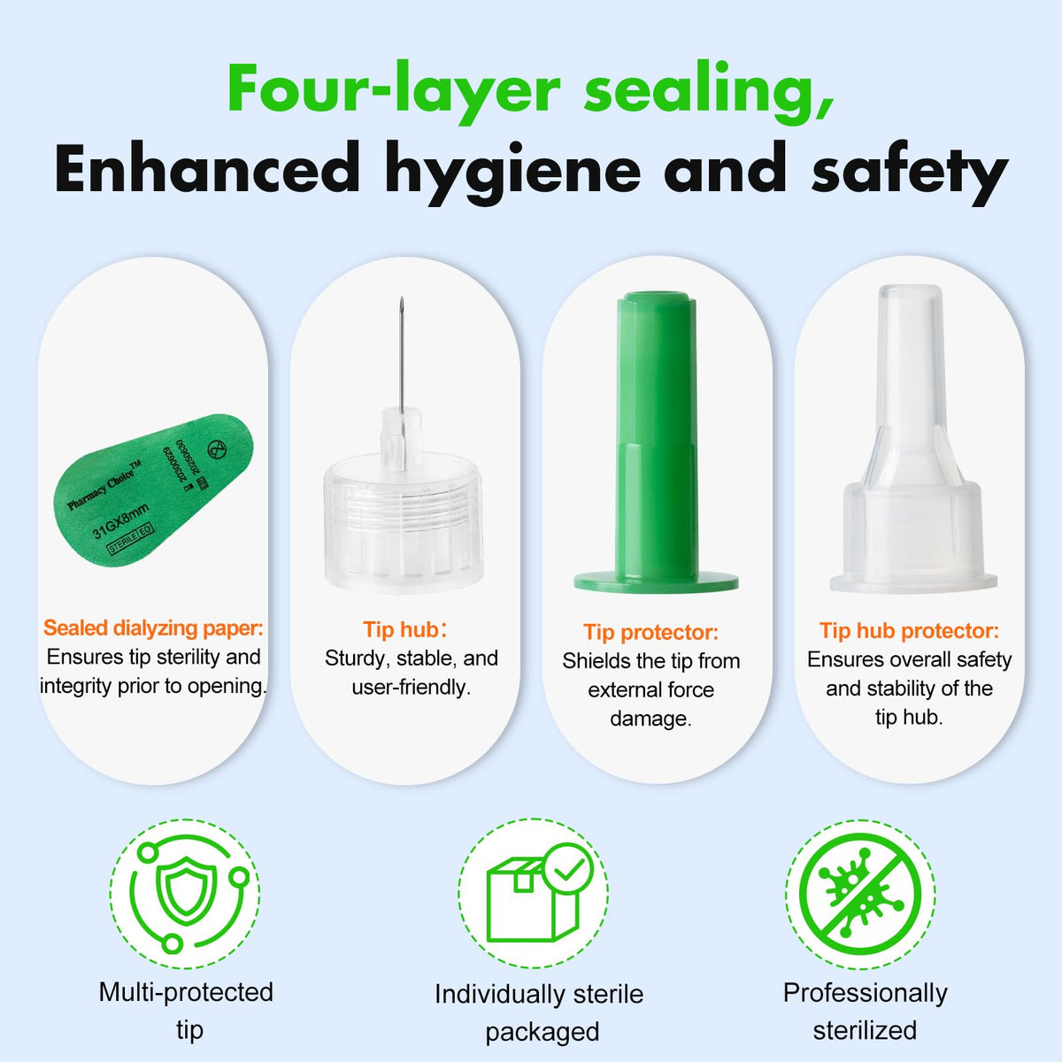Pen Tips 31G x 8mm(5/16") Universal Fit, Sterile，Ultra-Thin Wall Technology. Comfortable and Precise，100 Count