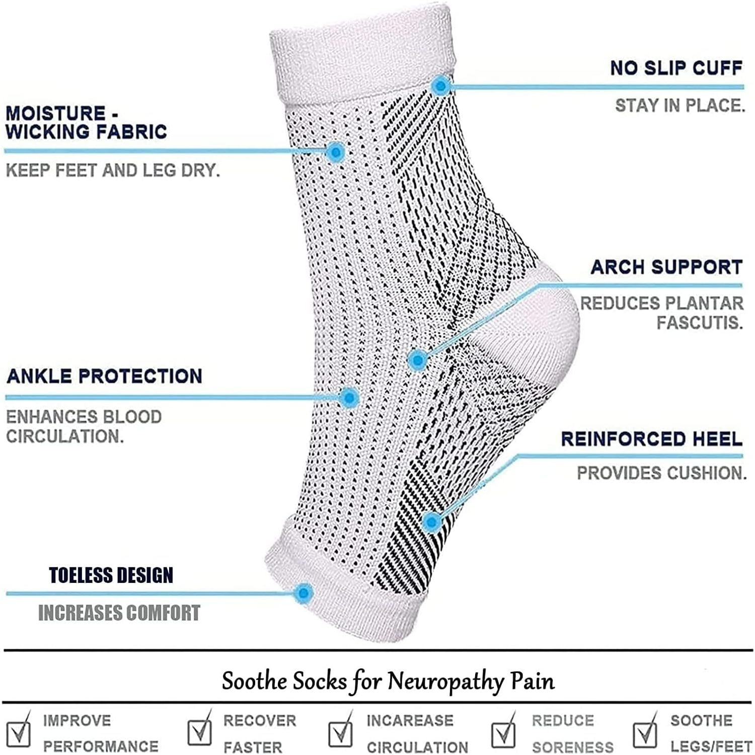 Buy now Neuropathy Socks for Women and Men,Soothe Relief Compression Socks, Ankle Brace for Plantar Fasciitis Sleeve Soothe at indiglob india