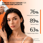 lilyeve GROWTURN Exosome Hair Growth Serum with Built-In Brush, 2-Pack | 3.38 fl oz Each, Built-In Brush Serum with Biotin, Caffeine & Peptides for Thinning Hair, Fragrance-Free, Korean Hair Care