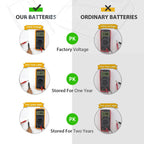 Buy now LiCB 20 Pack LR1130 AG10 Battery 1.5V Long-Lasting Alkaline Button Cell Batteries at indiglob india