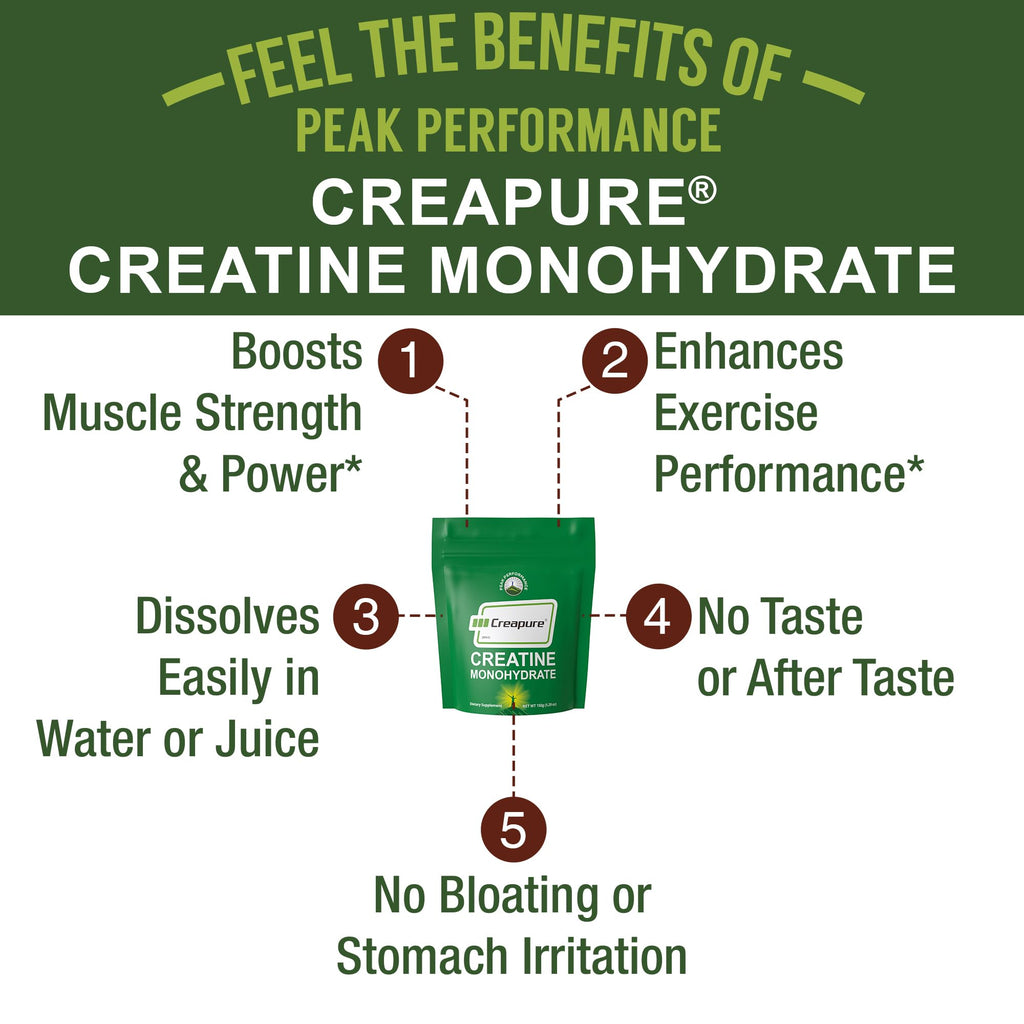 Creapure Creatine Monohydrate Powder. High Purity German Made Creatine | Pure and Unflavored with Nothing Else Added at All. For Men & Women. Zero Bloating, No Sugar, Vegan Friendly Supplement