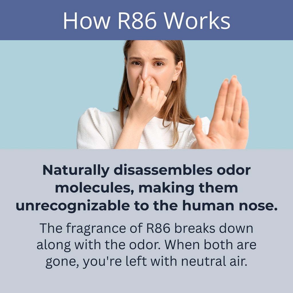 R86 Industrial All-Out Odor Eliminator, Removes Dead Animal Odor, Skunk Odor, Urine, Poop, Musty Basement & More – Natural Formula, Use Wet or Dry