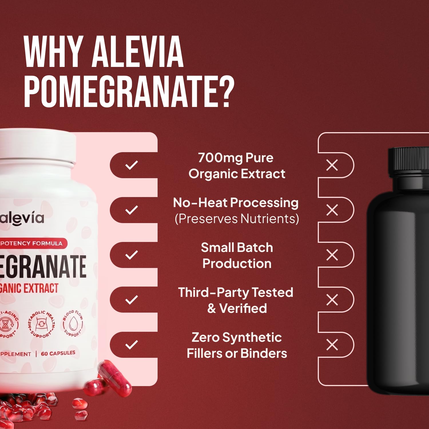 Alevia Organic Pomegranate Capsules 700mg – Pomegranate Fruit Extract Supplement – Organic Pomegranate Extract for Antioxidant, Heart & Energy Support – Ancient Wellness Formula – 60 Capsules