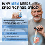 ZEBORA Probiotics for Men, 100 Billion CFU, Men's Probiotics, 90 Capsules