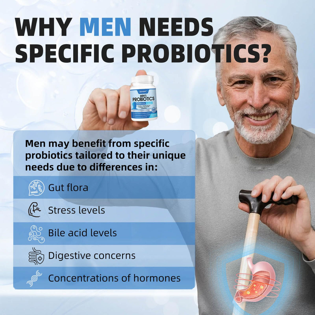 ZEBORA Probiotics for Men, 100 Billion CFU, Men's Probiotics, 90 Capsules