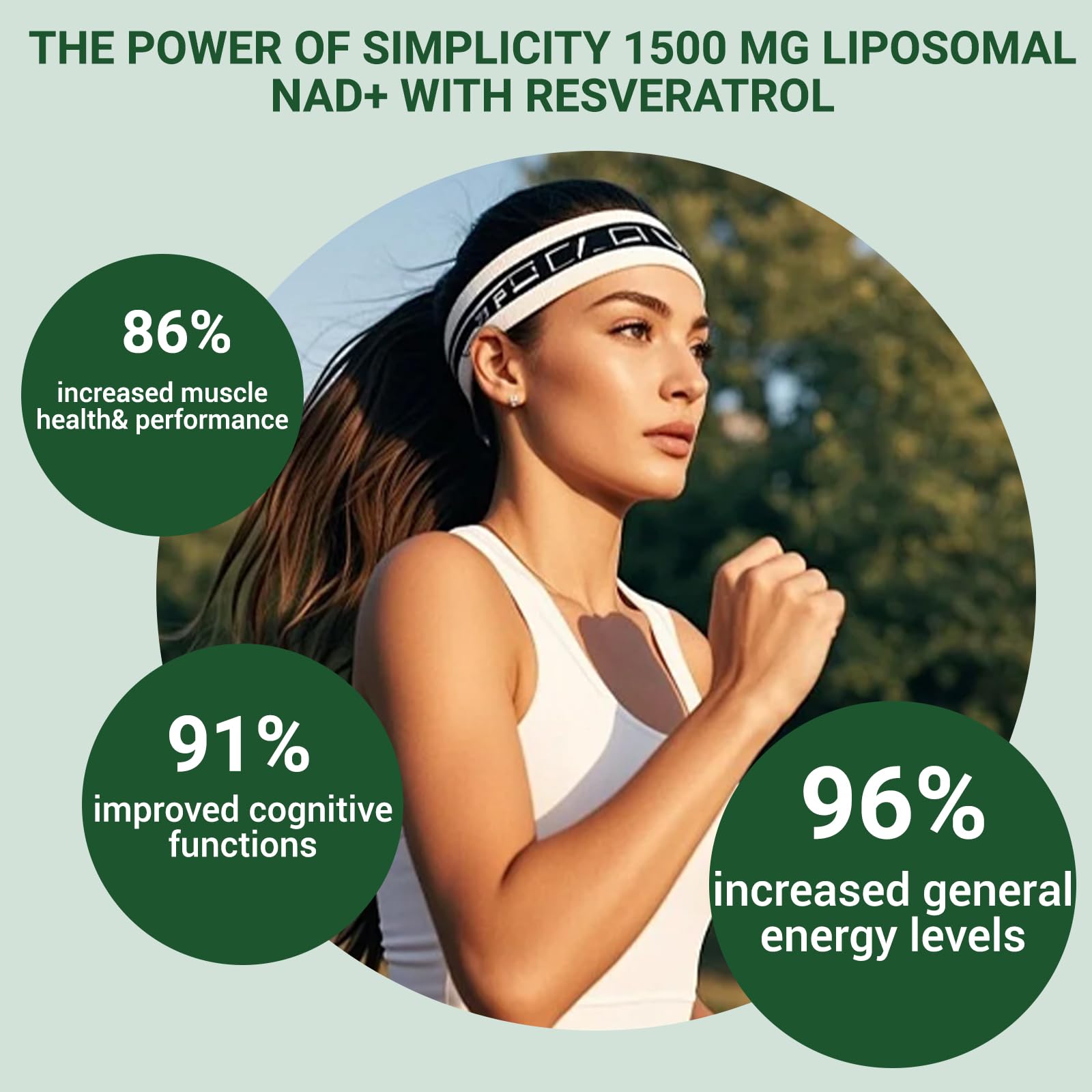 NAD+ Supplement, Liposomal NAD Nicotinamide Riboside Resveratrol 1500 mg - Anti-Aging & Brain Health, Improve Energy - Specifically for Women and Men, 120 Cout