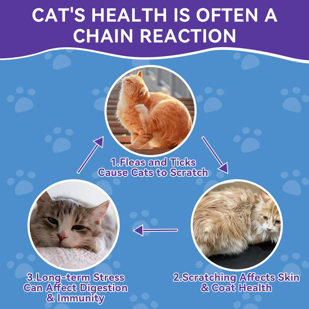 Flea and Tick Prevention for Cats, Cat Flea and Tick Treatment, 500 Chews