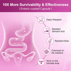 NATURE TARGET Probiotics for Women, 100 Billion CFU, 90 Veggie Capsules | Prebiotics & Enzymes Support Digestive Health & Gut Balance, With Cranberry For Vaginal & Urinary Tract Health, Shelf-Stable
