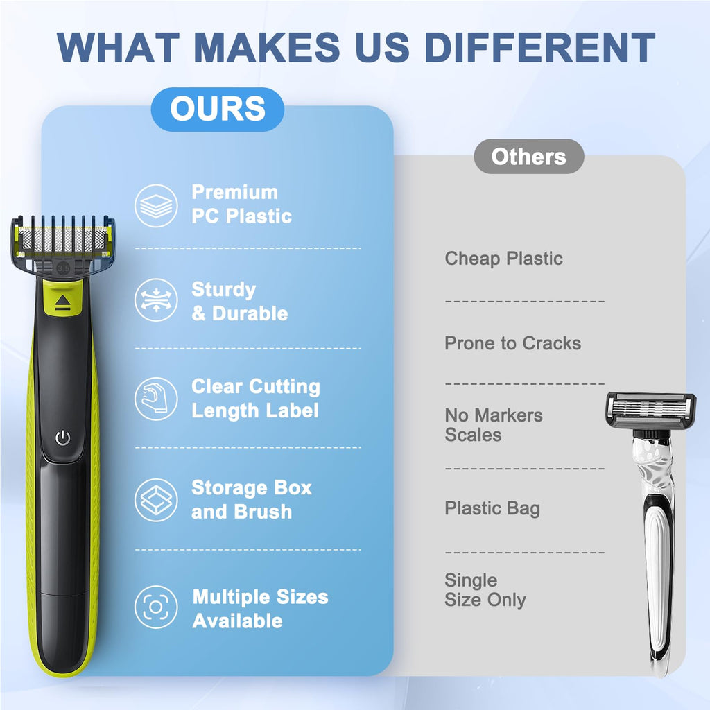 Guards Guide Comb Set - 0.5/1/1.5/2/2.5/3/3.5/4/4.5/5/7/9mm for Norelco Trimmer, Compatible with Obalde QP2724/QP2834/QP2520/30, QP2620, Comb Attachments with Cleaning Brush and Storage Bag