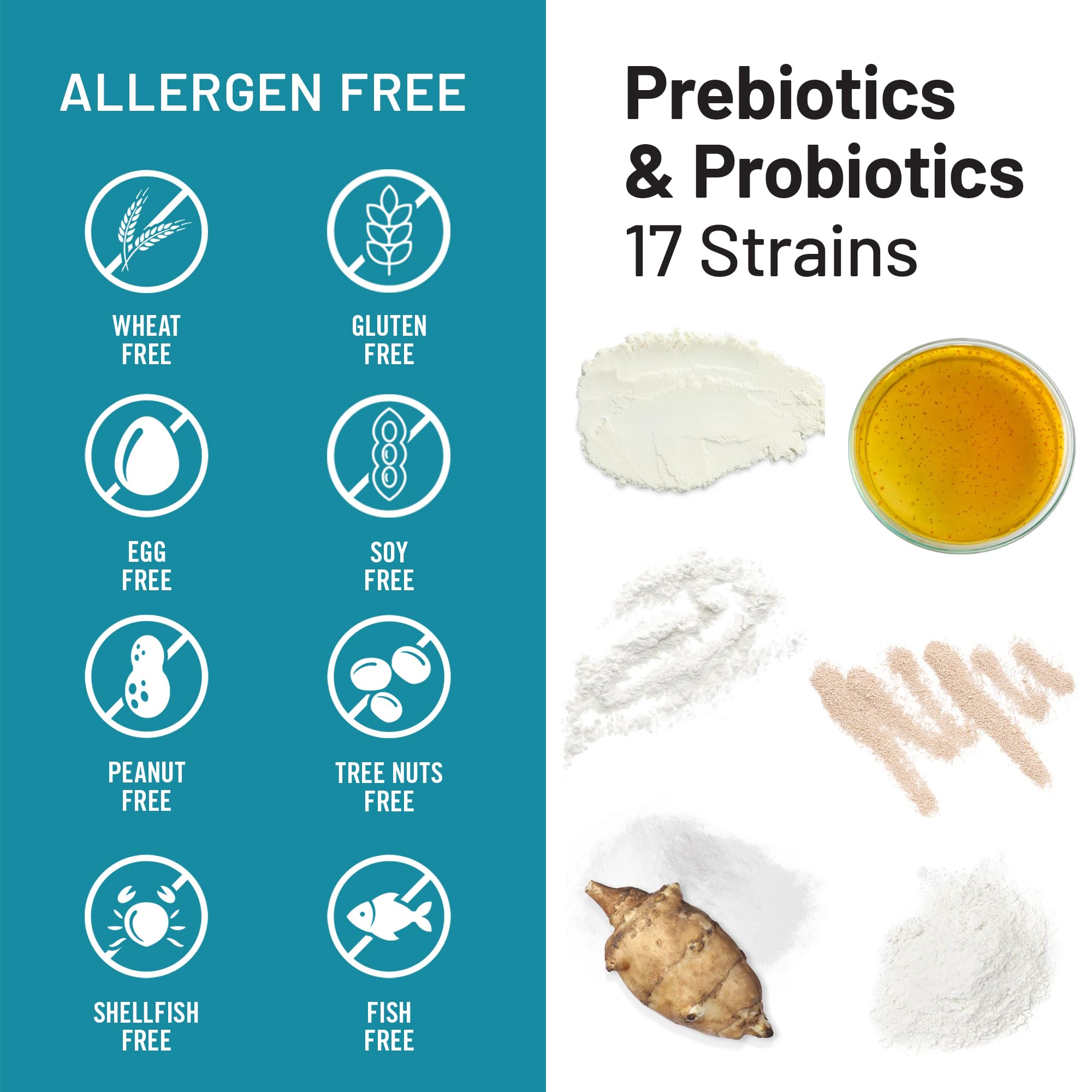 NatureWise Probiotics 60 Billion CFU - 17 Strains + Organic Prebiotics - Immune, Digestive & Gut Health Support for Women & Men - Vegetarian, Gluten-Free, Non-GMO - 60 Capsules[2-Month Supply]