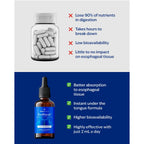 EsoRepair Nano Esophageal & Stomach Health Supplements for Men & Women - Digestive Comfort - Slippery Elm Bark, Zinc L-Carnosine & Aloe Vera Extract - Non-GMO & Dairy Free