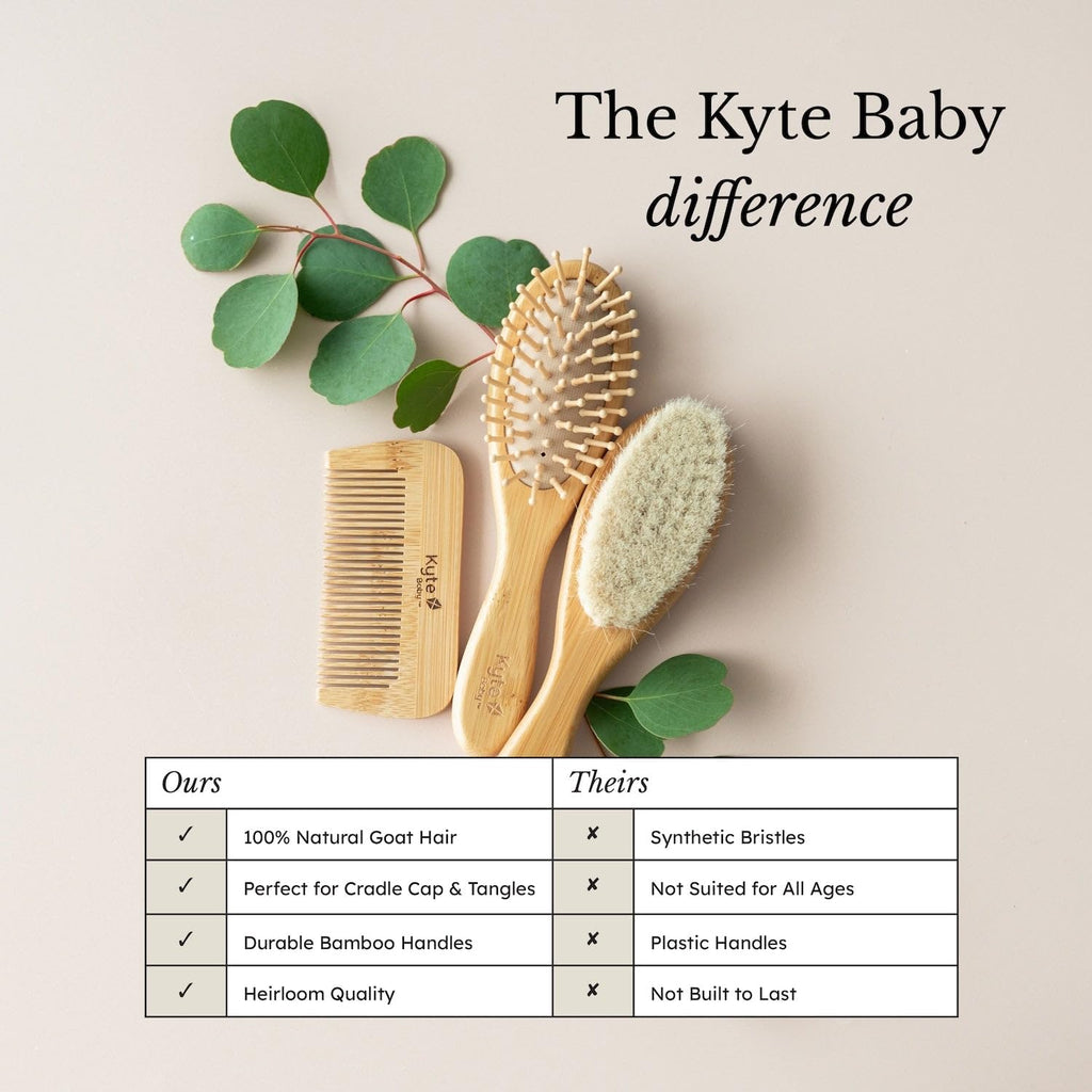 Buy now Kyte BABY Bamboo 3-Piece Brush Set - 1 Goat Hair Brush, 1 Wooden Bristle Brush and 1 Bamboo Comb at indiglob india