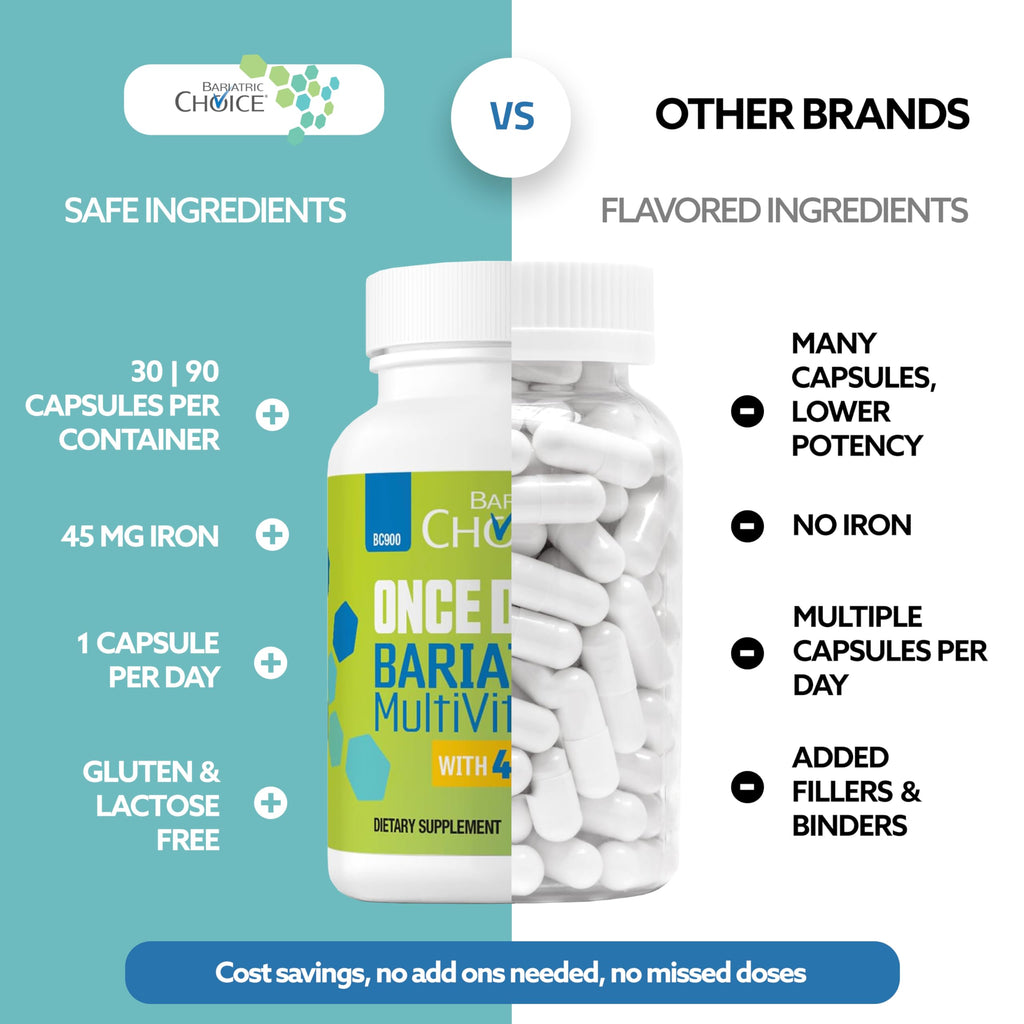 Bariatric Choice Once Daily Bariatric Multivitamin with Iron 45mg, 3 Months | 3-Mo Supply, Once Daily Easy-to-Swallow Capsule for Gastric Bypass & Sleeve Patients – High Potency Vitamins A, D, B12, More