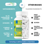 Bariatric Choice Once Daily Bariatric Multivitamin with Iron 45mg, 3 Months | 3-Mo Supply, Once Daily Easy-to-Swallow Capsule for Gastric Bypass & Sleeve Patients – High Potency Vitamins A, D, B12, More