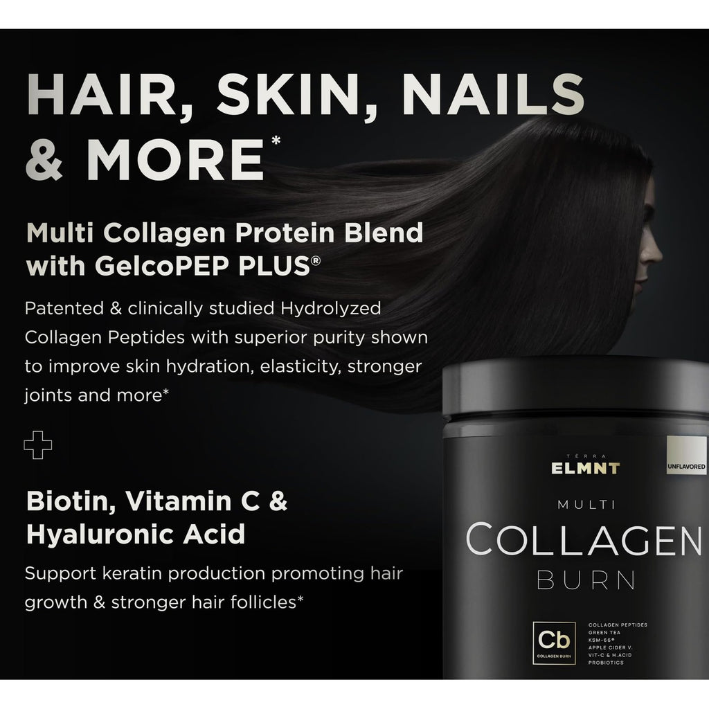 Super Collagen Powder for Women Weight Loss + Beauty w. Probiotics, Hyaluronic Acid, ACV, KSM-66, Biotin - Premium Multi Collagen Peptides Protein Supplement Colageno for Women (Unflavored)