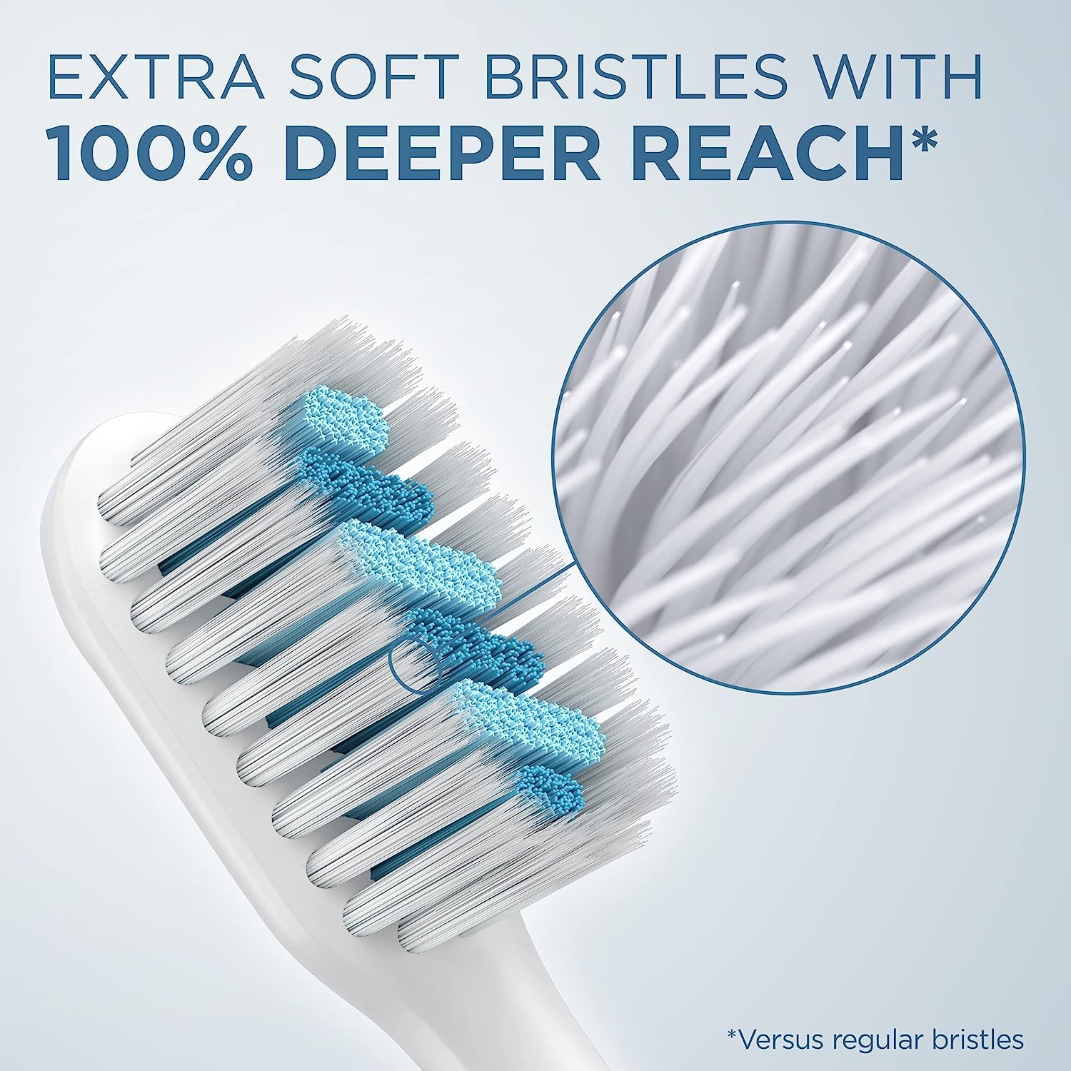 Buy now Oral-B Clic Toothbrush Sensitive Clean Replacement Brush Heads, White, 2 Count (Pack of 3) at indiglob india