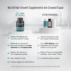 DHT Blocker for Men | Ultra Potent Hair Growth Formula | Saw Palmetto, Biotin, Pumpkin Seed, Herbal Extracts | Natural Hair Loss Supplements | Hair Regrowth Vitamins | Made in the USA | 90 Capsules