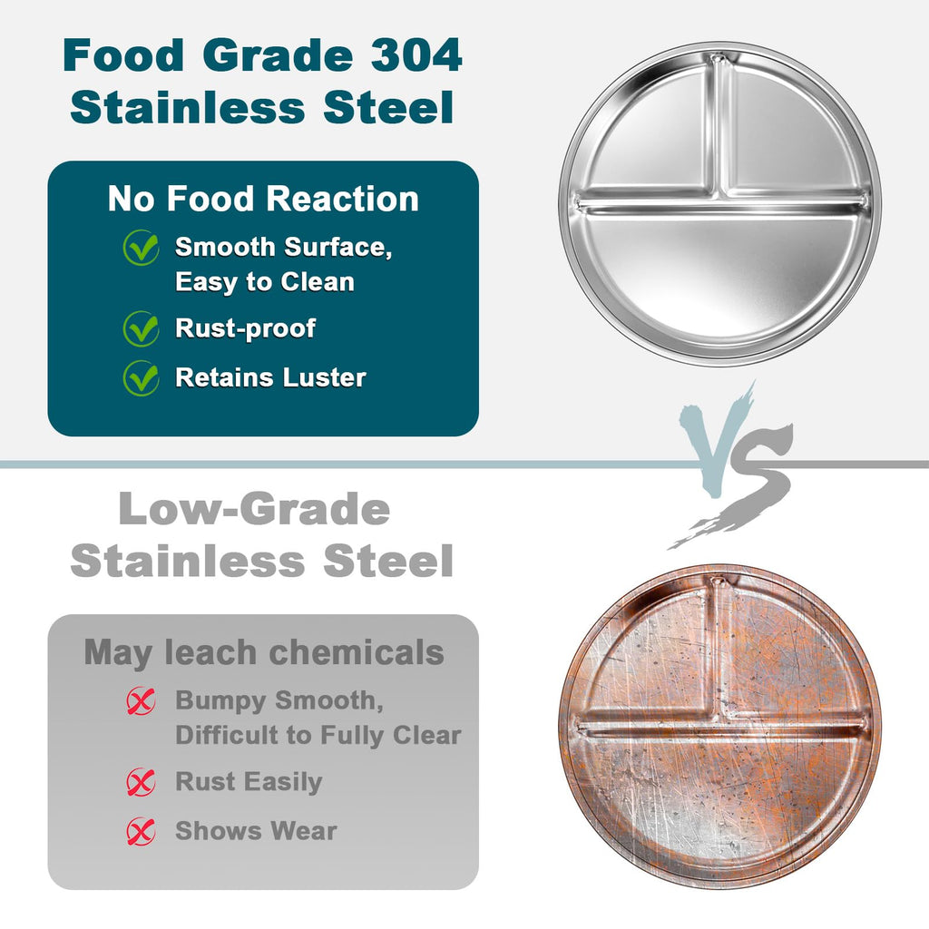 EWFEN Stainless Steel Toddler Plate Set of 6, 9" Portion Control Plates Divided Plate for Adults Kids Balance Lunch, Non Slip | Unbreakable Toddler Baby Feeding Set Dishwasher Safe